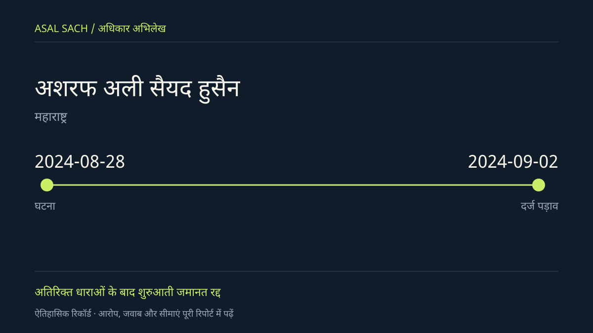 मौलिक समयरेखा: अशरफ अली सैयद हुसैन। घटना और दर्ज पड़ाव की तारीखें; यह घटना की तस्वीर नहीं है।