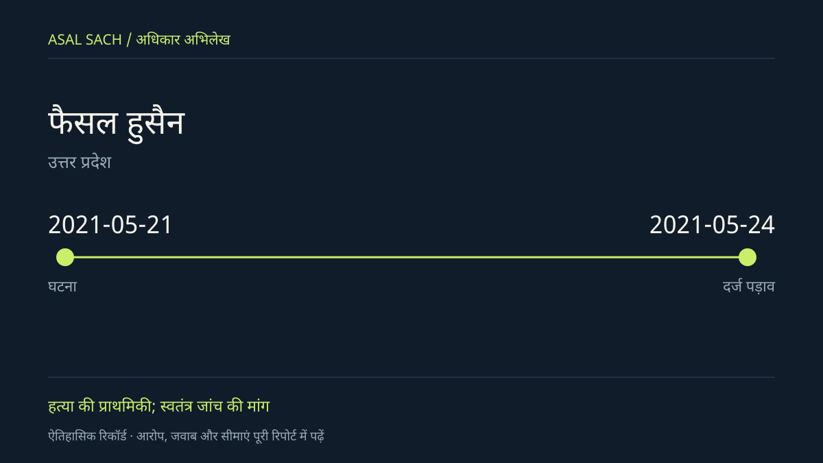 मौलिक समयरेखा: फैसल हुसैन। घटना और दर्ज पड़ाव की तारीखें; यह घटना की तस्वीर नहीं है।