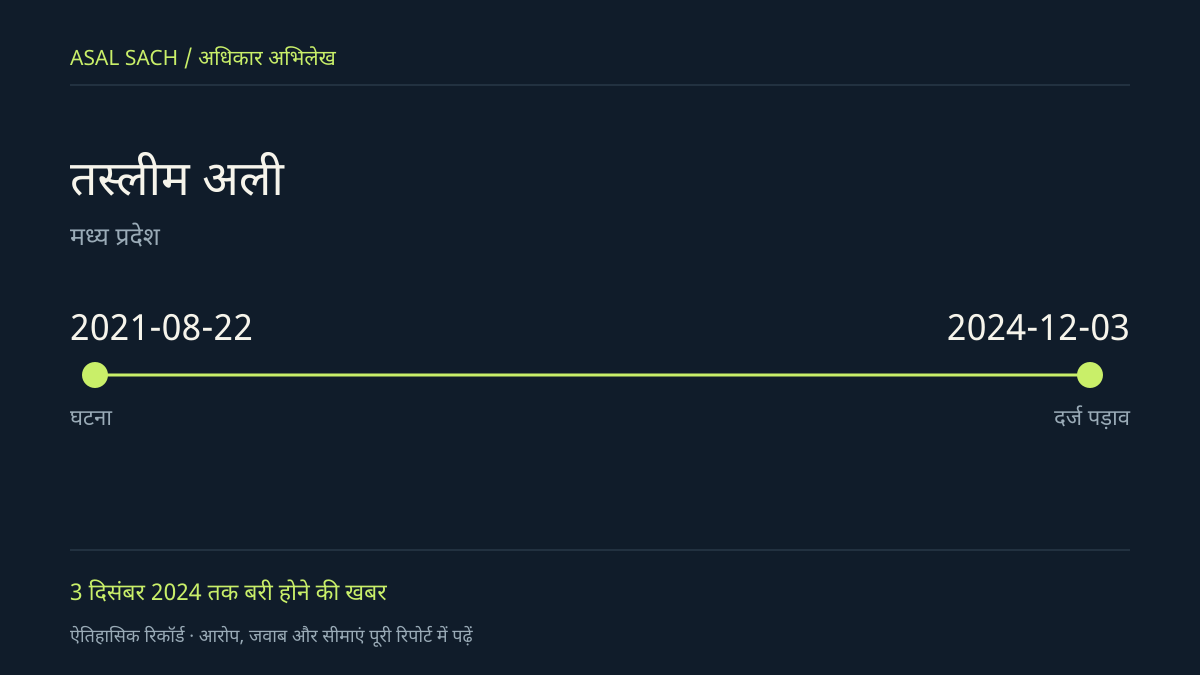 मौलिक समयरेखा: तस्लीम अली। घटना और दर्ज पड़ाव की तारीखें; यह घटना की तस्वीर नहीं है।